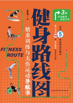 健身路线图