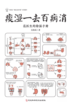 痰湿一去百病消